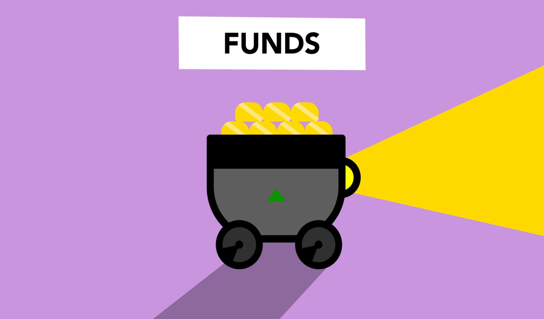 Tellia funding round